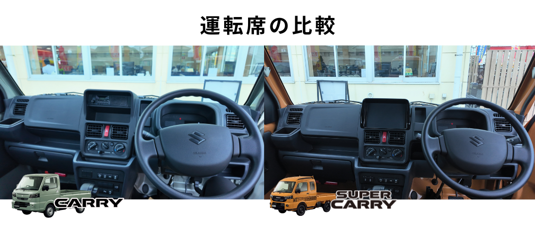 スーパーキャリイの運転席まわりと仕事に使いやすい室内